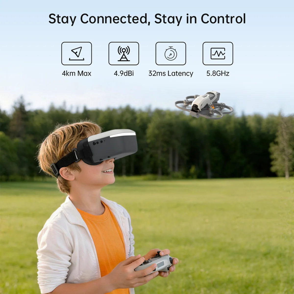 CaddxFPV Walksnail Ascent HD FPV 眼鏡｜數位圖傳接收設備