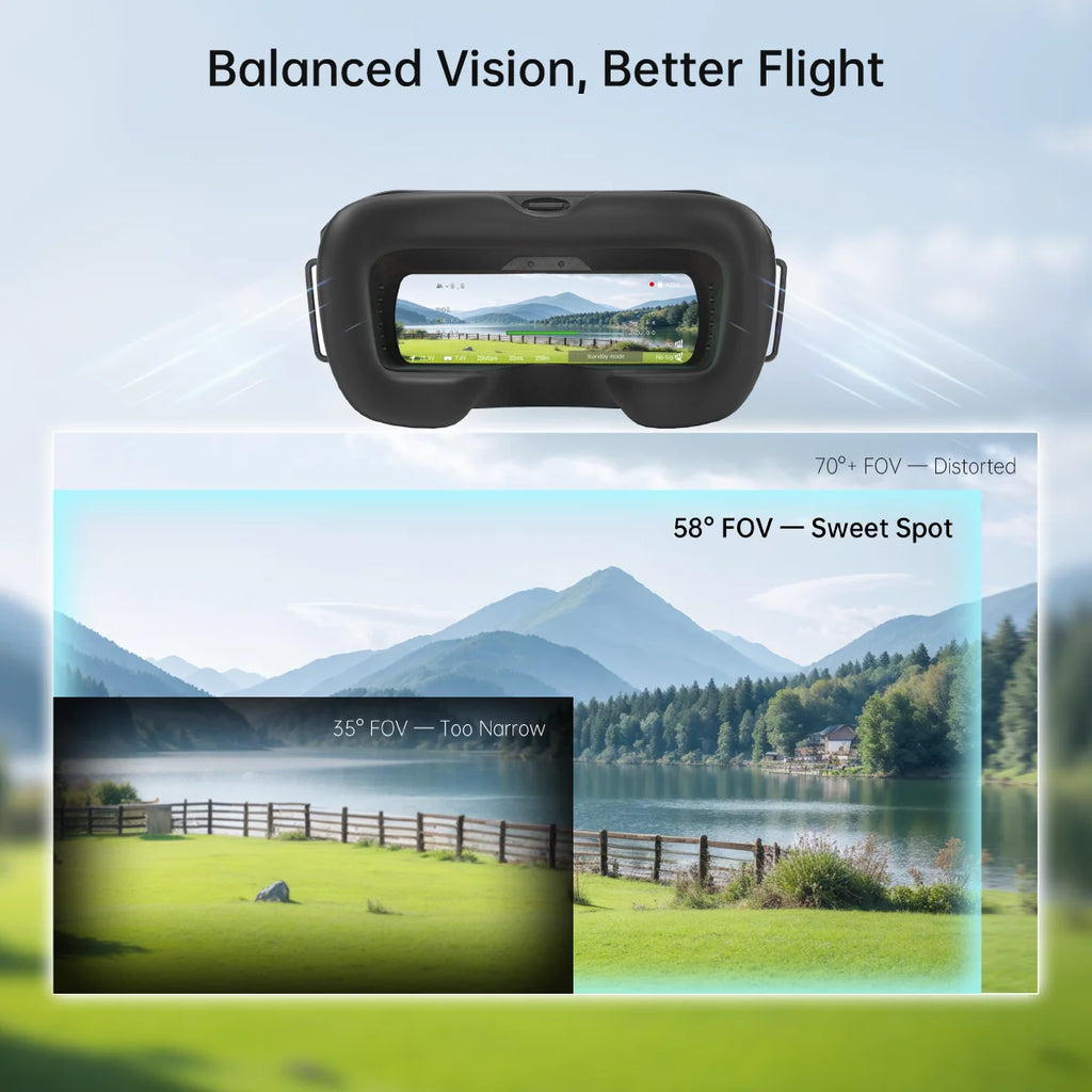 CaddxFPV Walksnail Ascent HD FPV 眼鏡｜數位圖傳接收設備