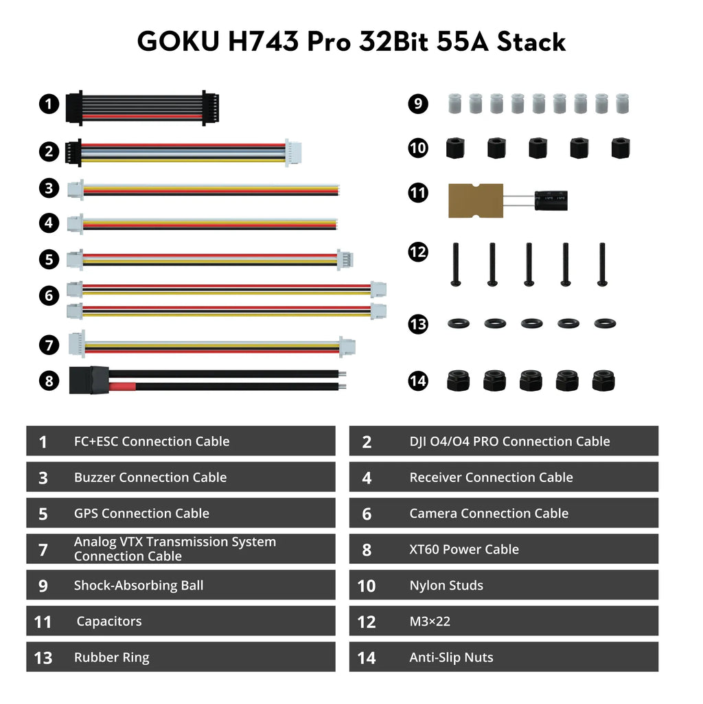 Flywoo 悟空GOKU H743 PRO 55A 32Bit 128K 穿越機飛塔