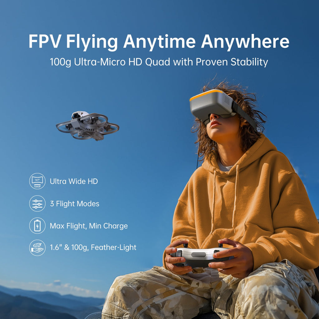 CaddxFPV Protos FPV 穿越機到手飛套裝｜FPV 穿越機
