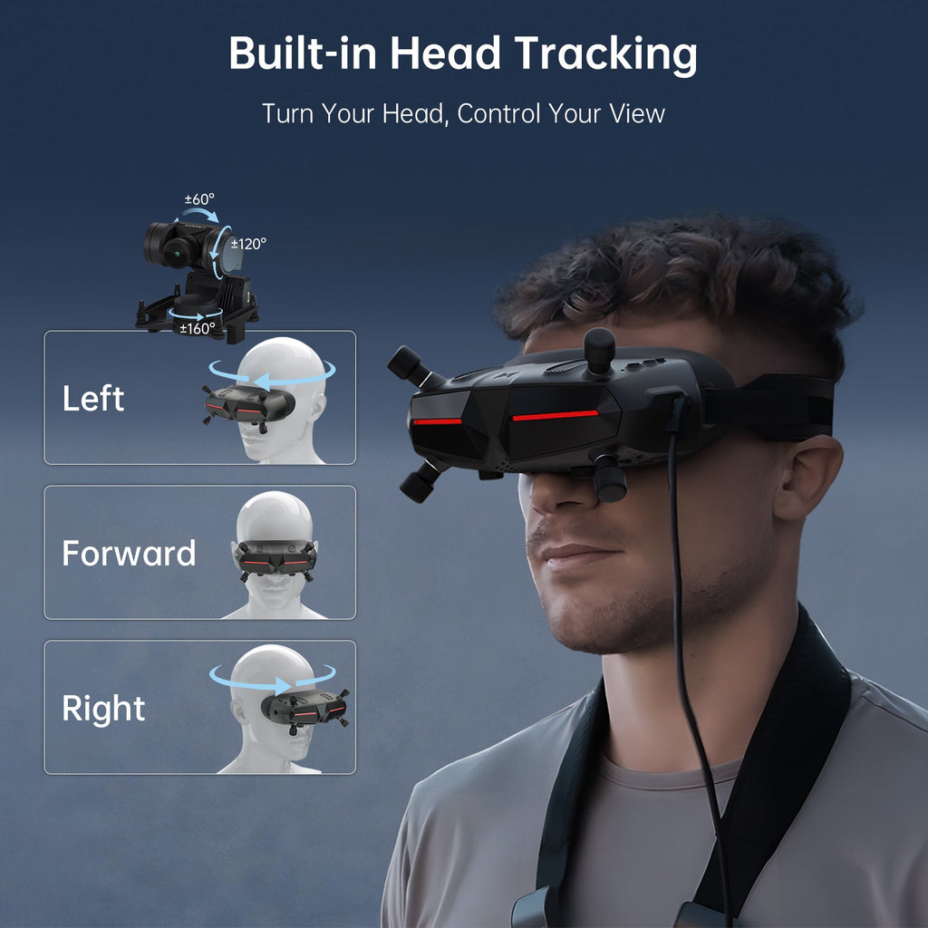CaddxFPV Walksnail Avatar HD FPV 眼鏡 X 單品｜數位圖傳接收設備