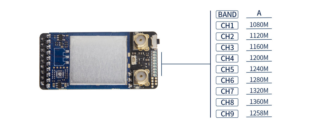 SKYZONE 1.2GHz Diversity VRX Receiver