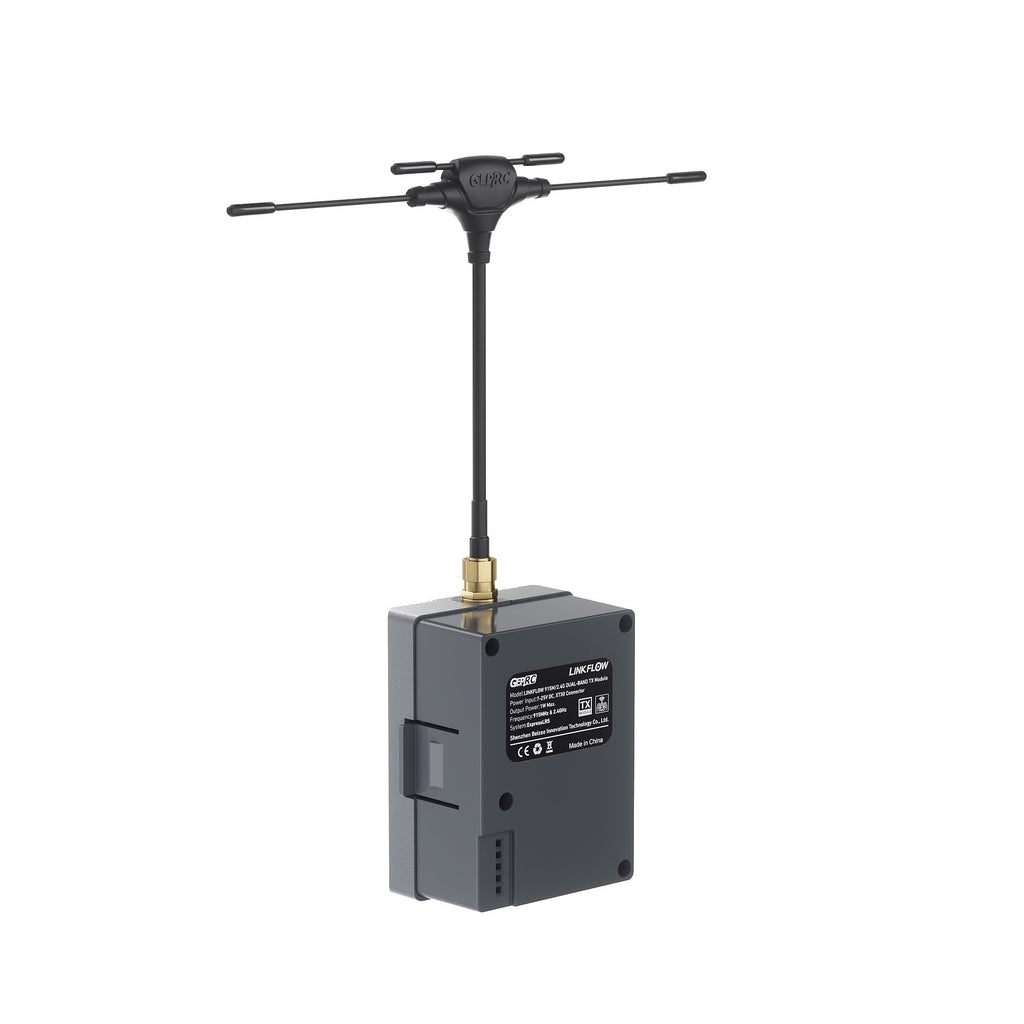 GEPRC LINKFLOW 915M/2.4G DUAL-BAND TX Module