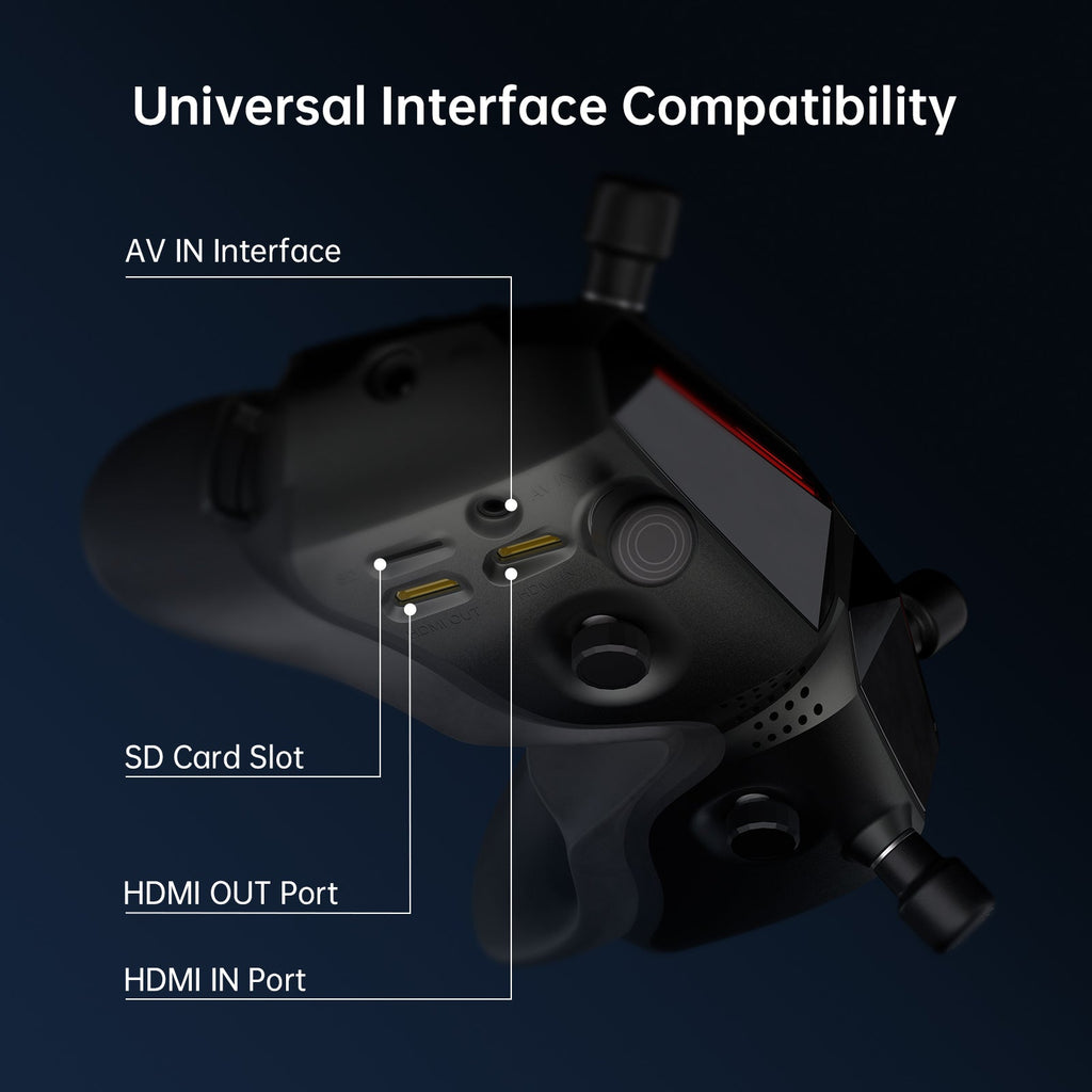 CaddxFPV Walksnail Avatar HD FPV 眼鏡 X 單品｜數位圖傳接收設備