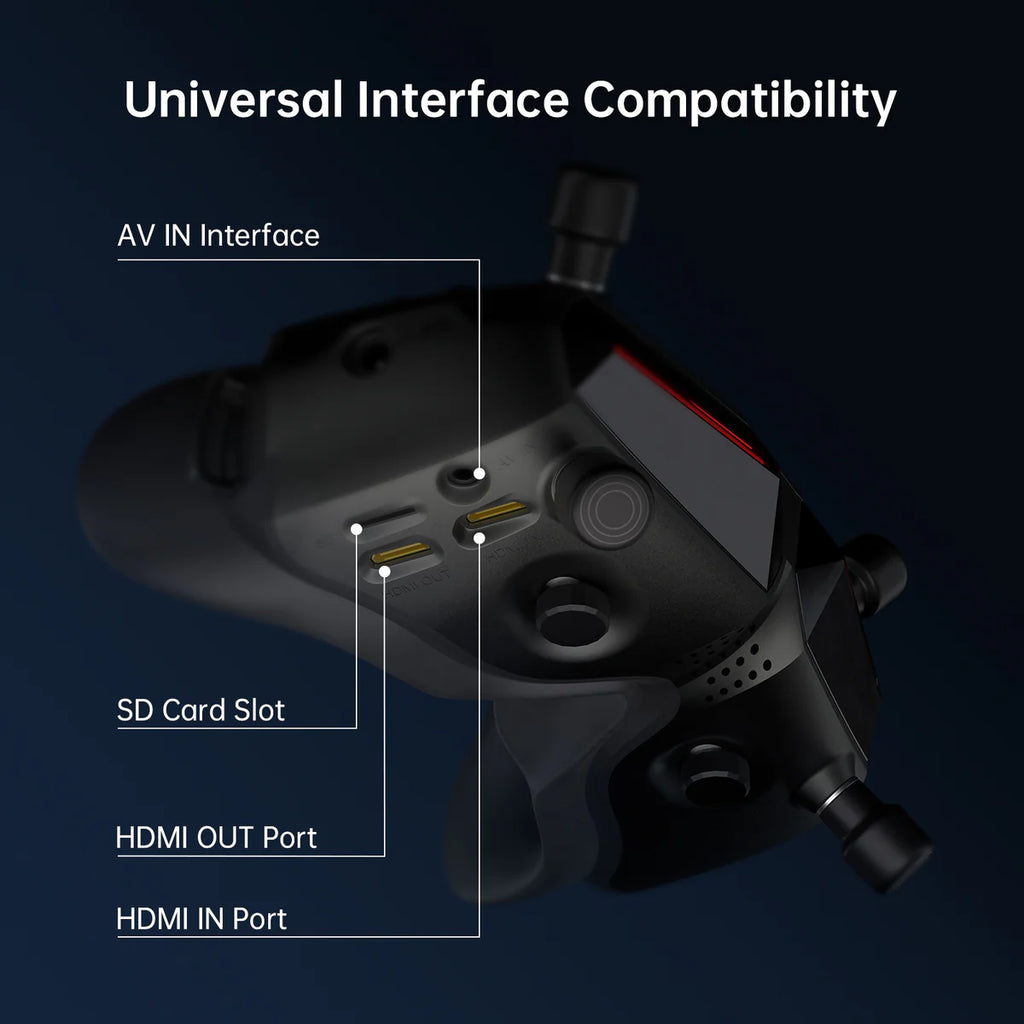 CaddxFPV Walksnail Avatar HD FPV 眼鏡 X｜數位 FPV 圖傳套裝