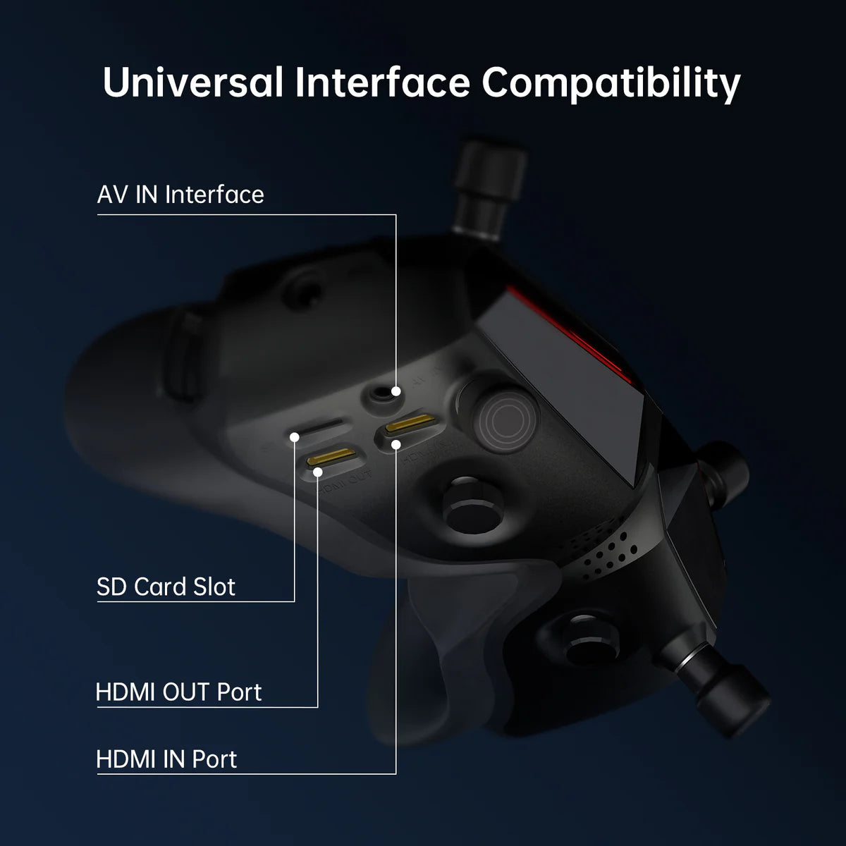 CaddxFPV Walksnail Avatar HD FPV 眼鏡 X｜數位 FPV 圖傳套裝