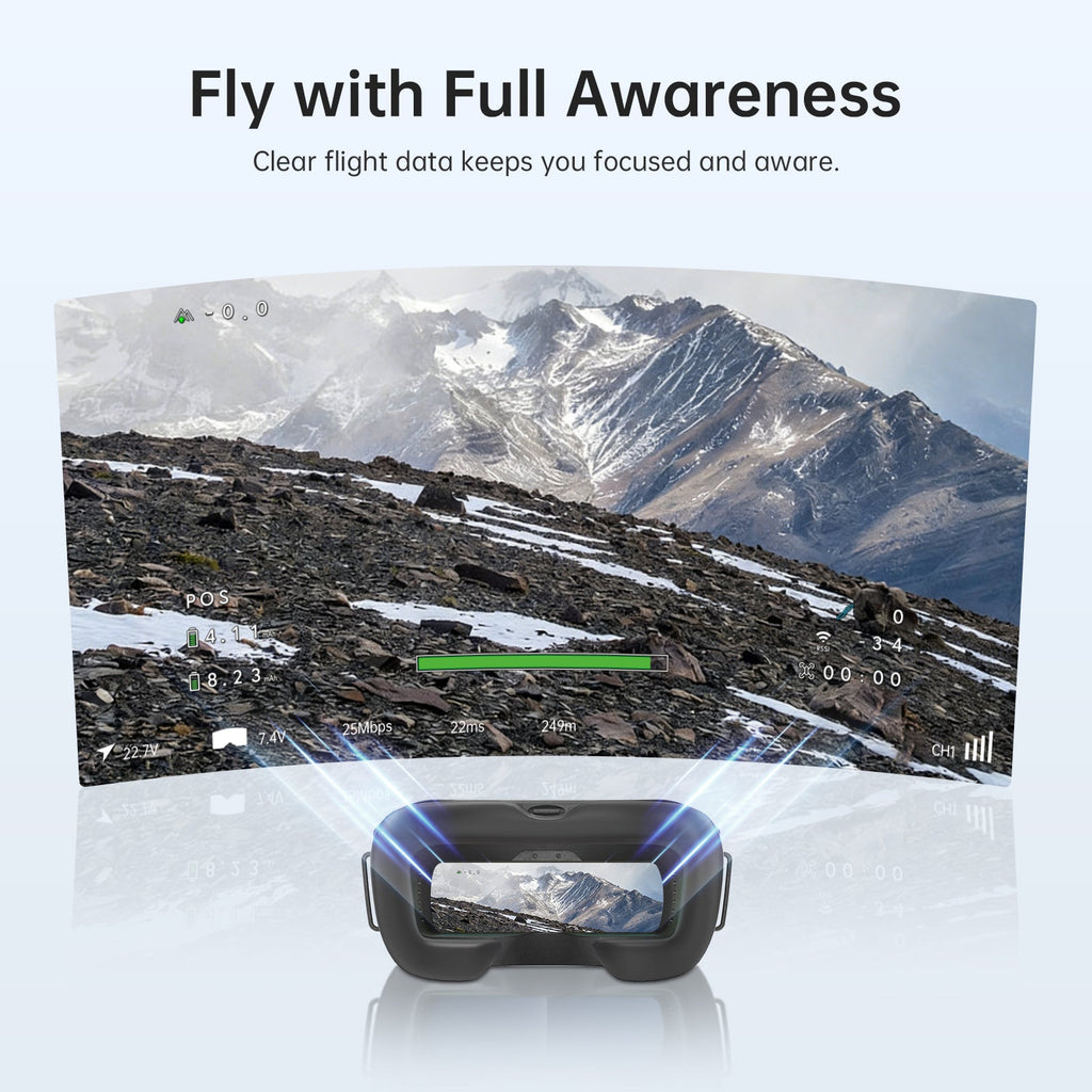 CaddxFPV Walksnail Ascent Lite 套裝｜數位 FPV 圖傳套裝