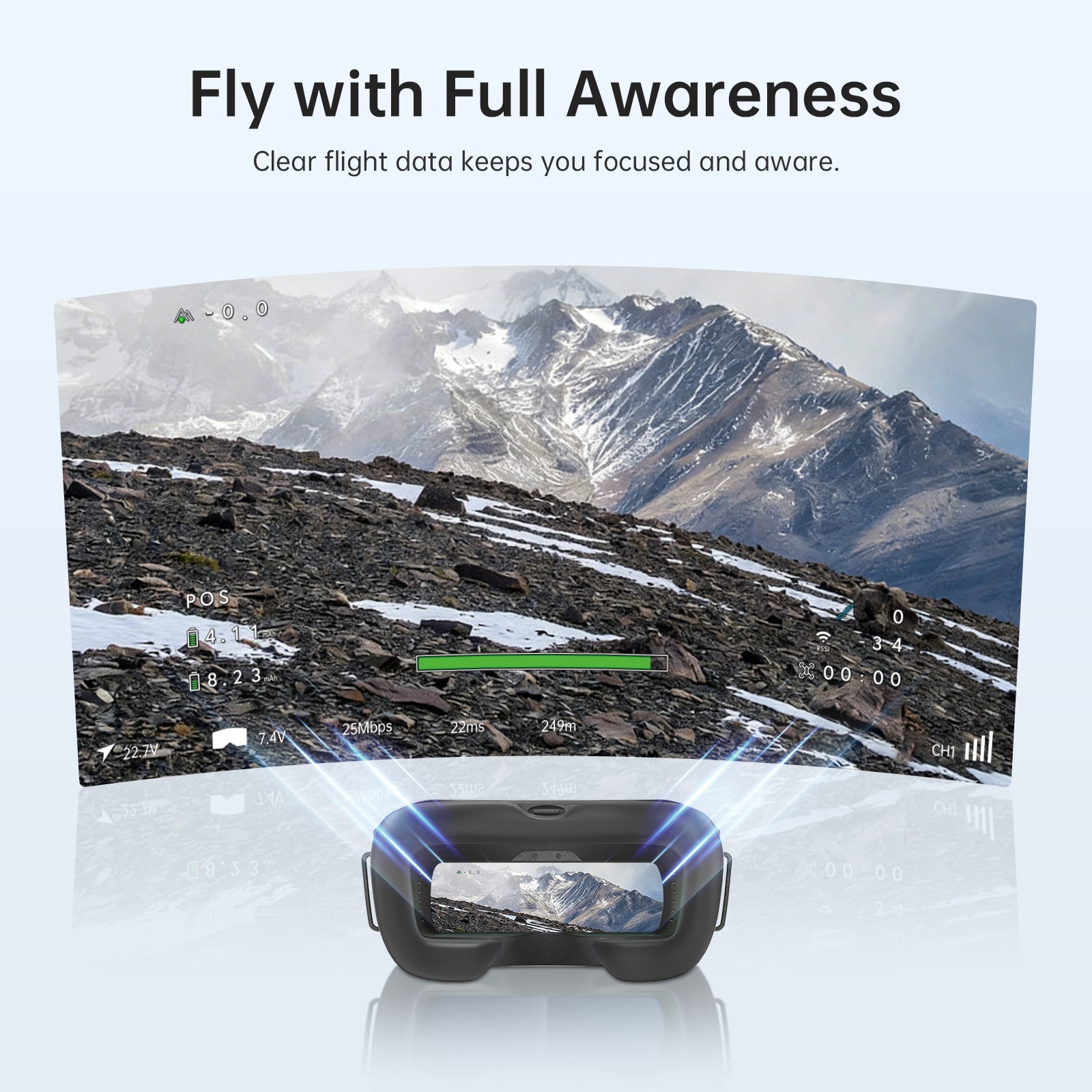 CaddxFPV Walksnail Ascent Lite 套裝｜數位 FPV 圖傳套裝