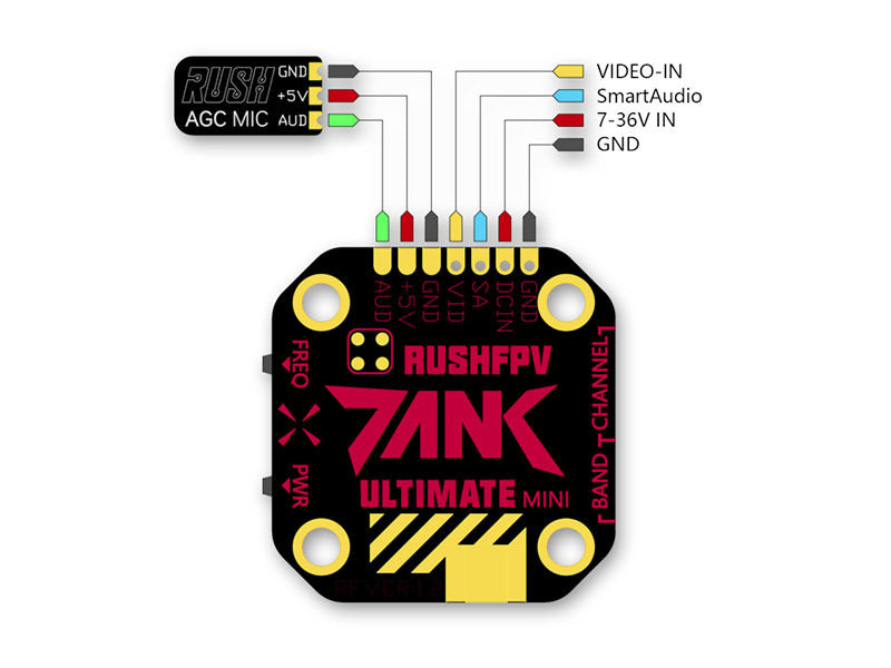 RUSHFPV TANK ULTIMATE MINI II｜FPV 圖傳發射器