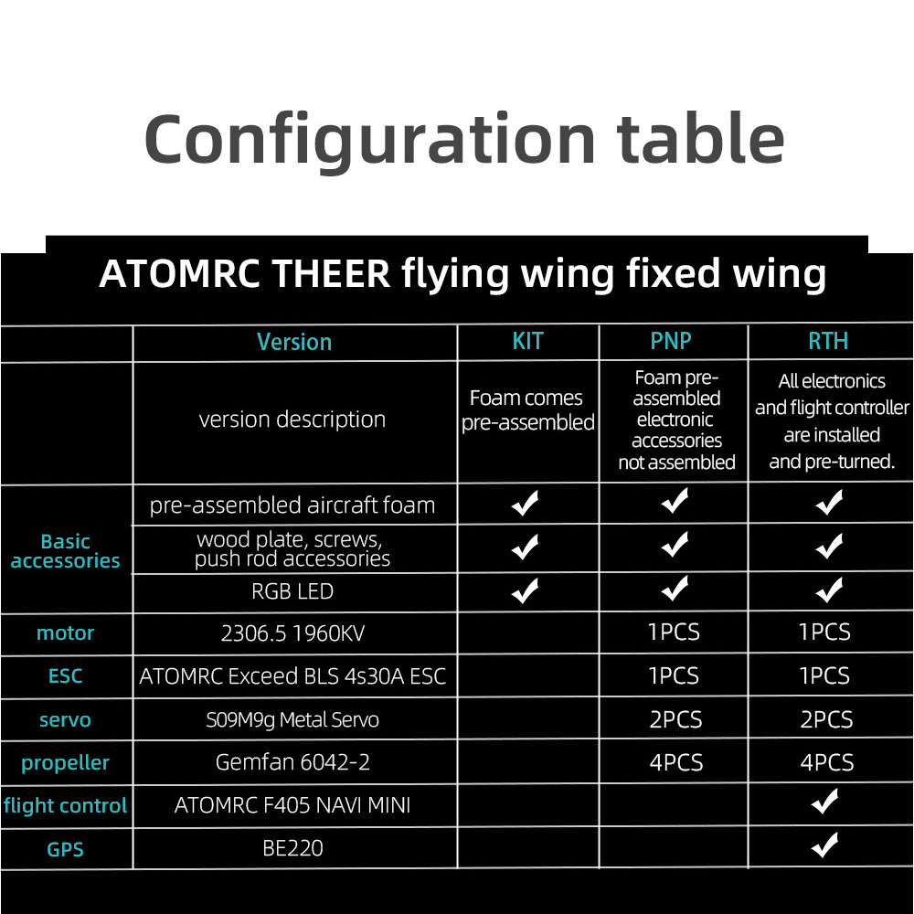 Atomrc Theer Bat Fixed Wing