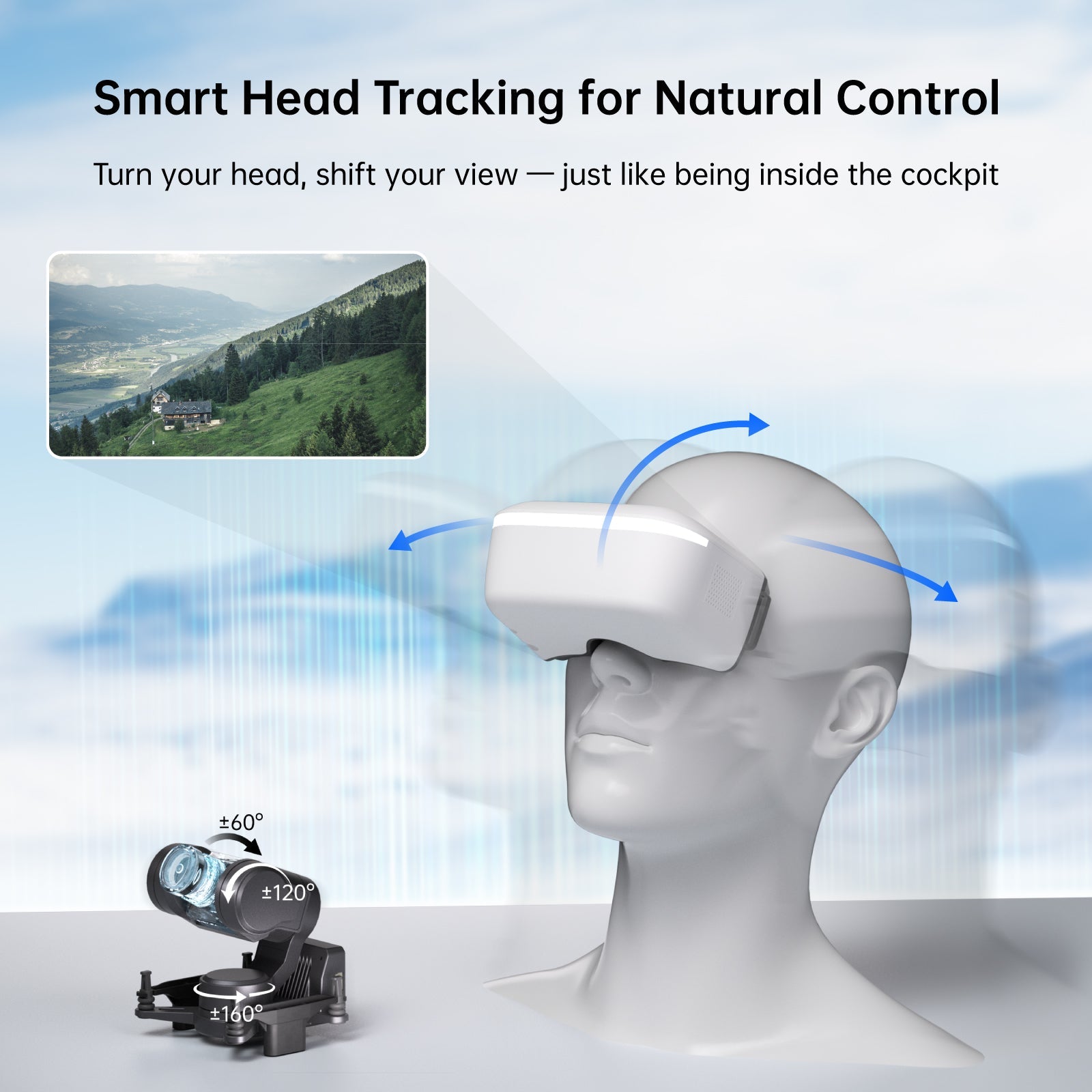 CaddxFPV Walksnail Avatar HD FPV 眼鏡 L 單品｜數位圖傳接收設備
