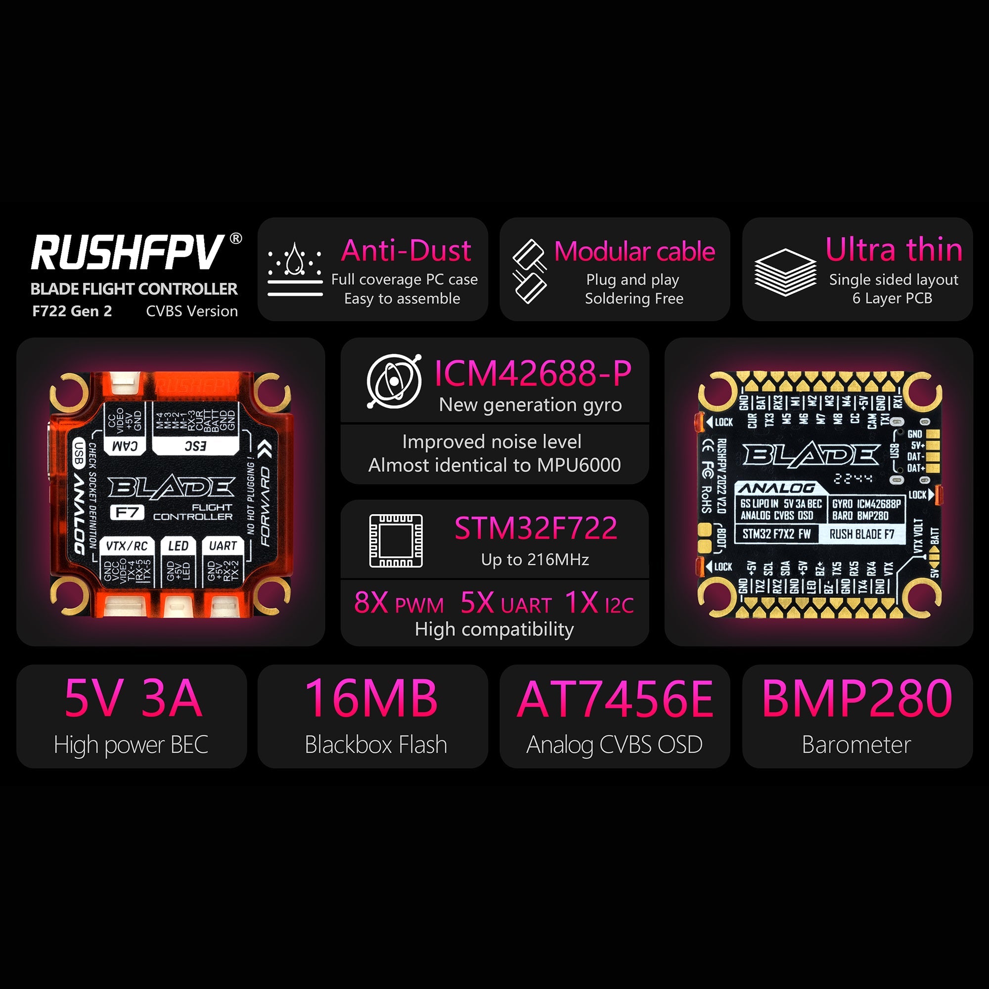 RUSHFPV BLADE F722 V2 30×30 模擬版｜飛行控制器