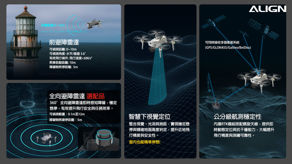 【ALIGN亞拓】M3RTK任務無人機