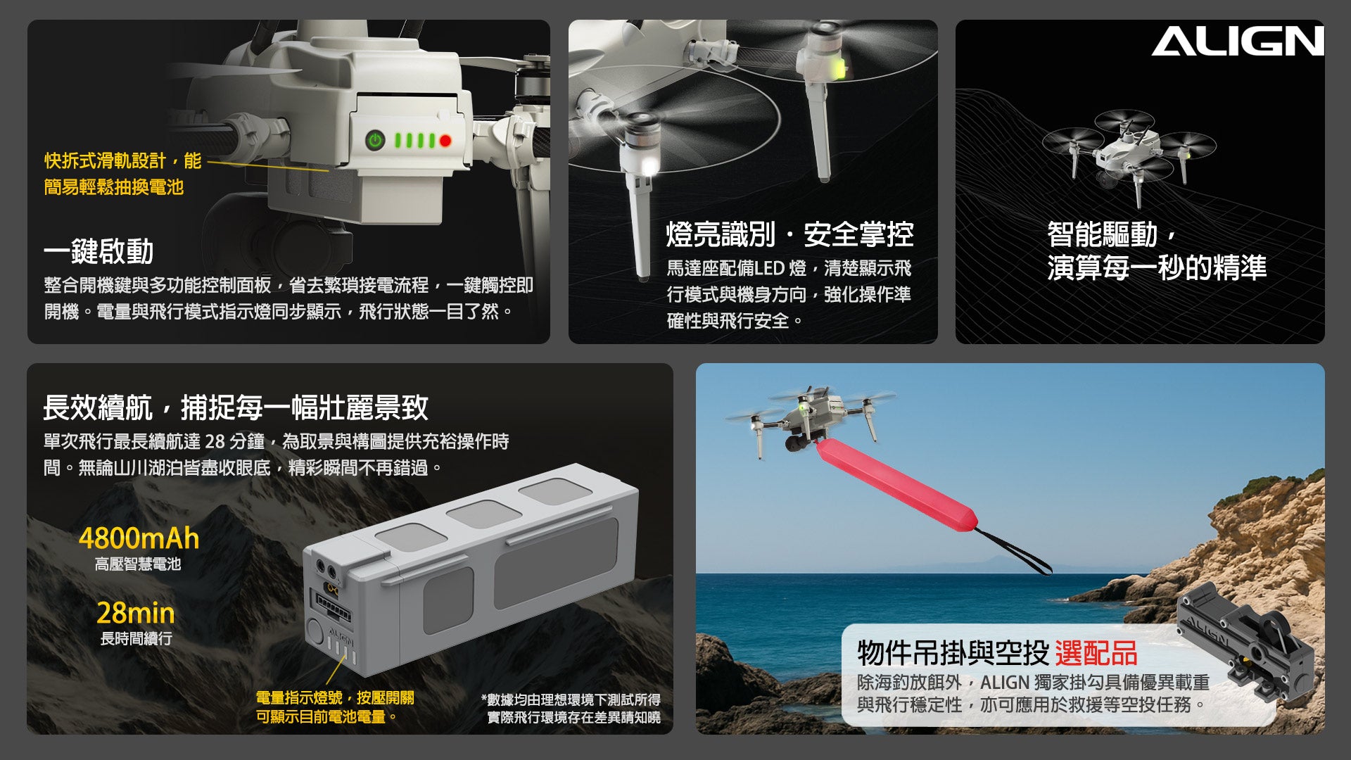 【ALIGN亞拓】M3RTK任務無人機