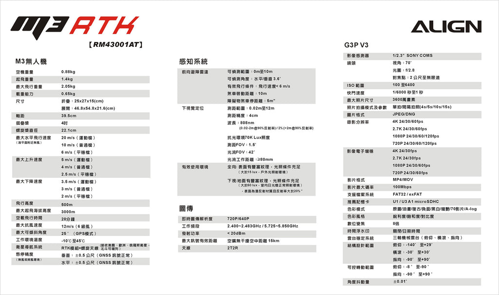 【ALIGN亞拓】M3RTK任務無人機