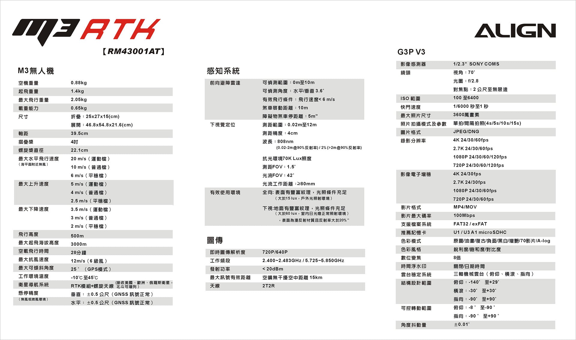【ALIGN亞拓】M3RTK任務無人機