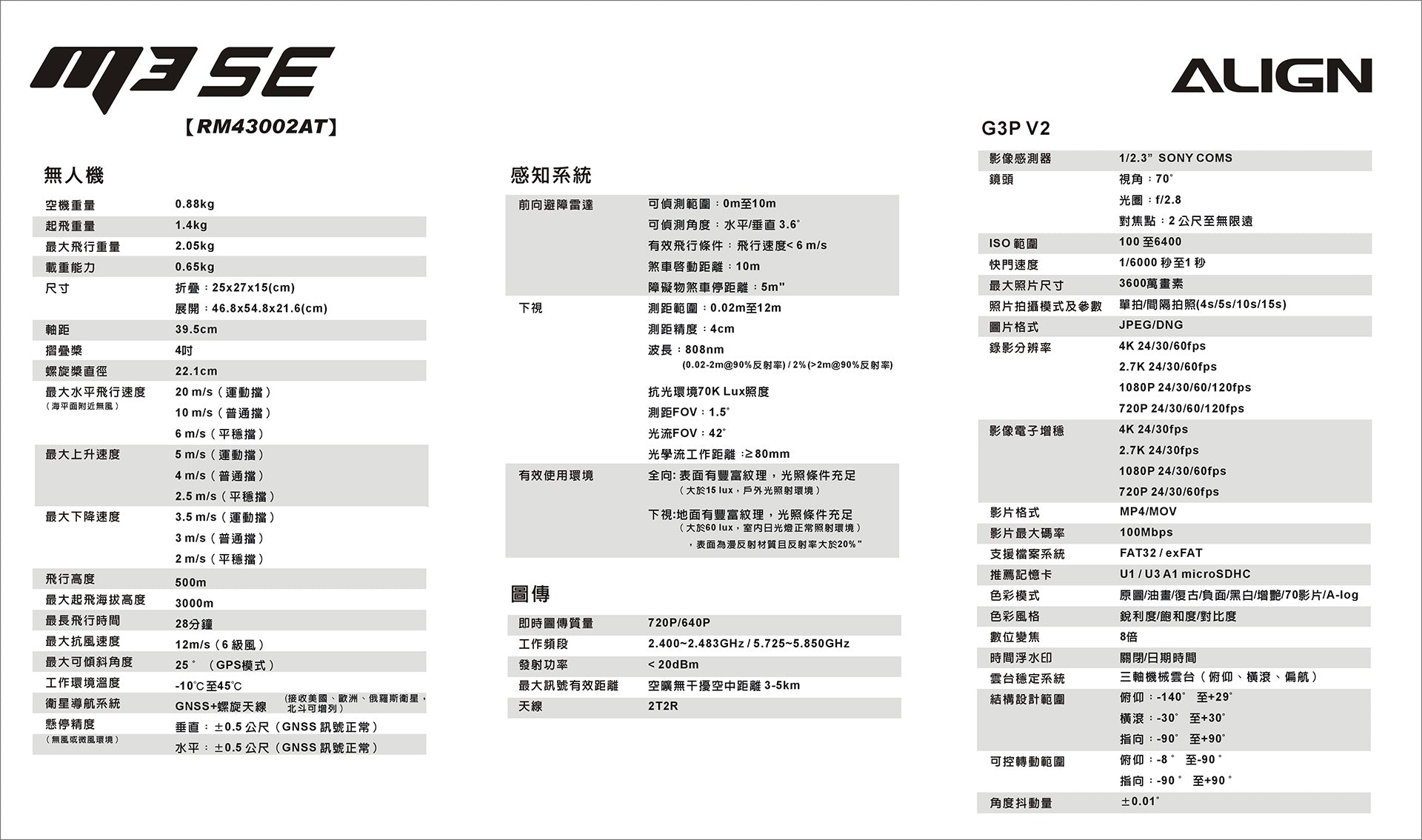 【ALIGN亞拓】M3SE任務無人機