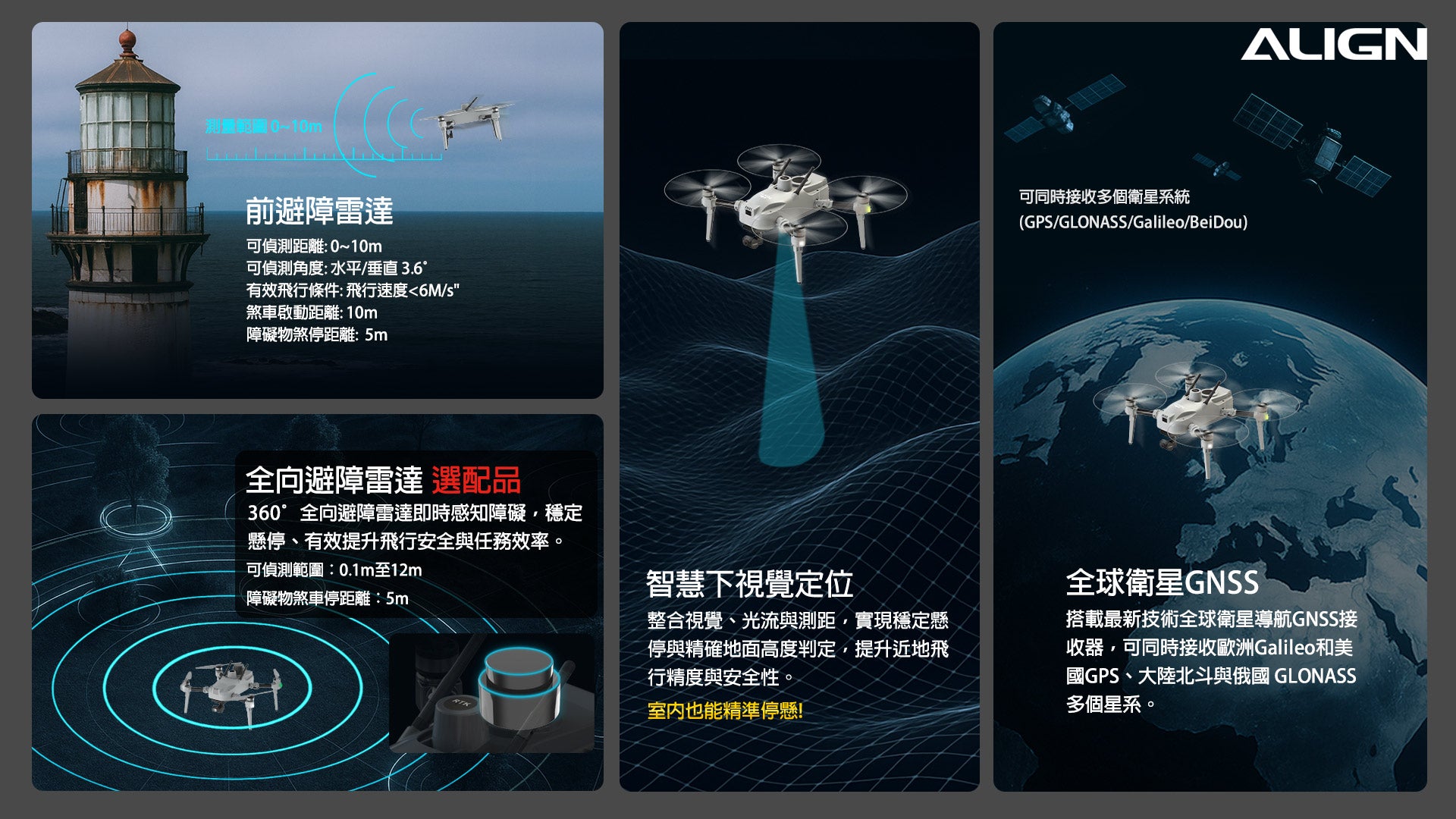 【ALIGN亞拓】M3s任務無人機