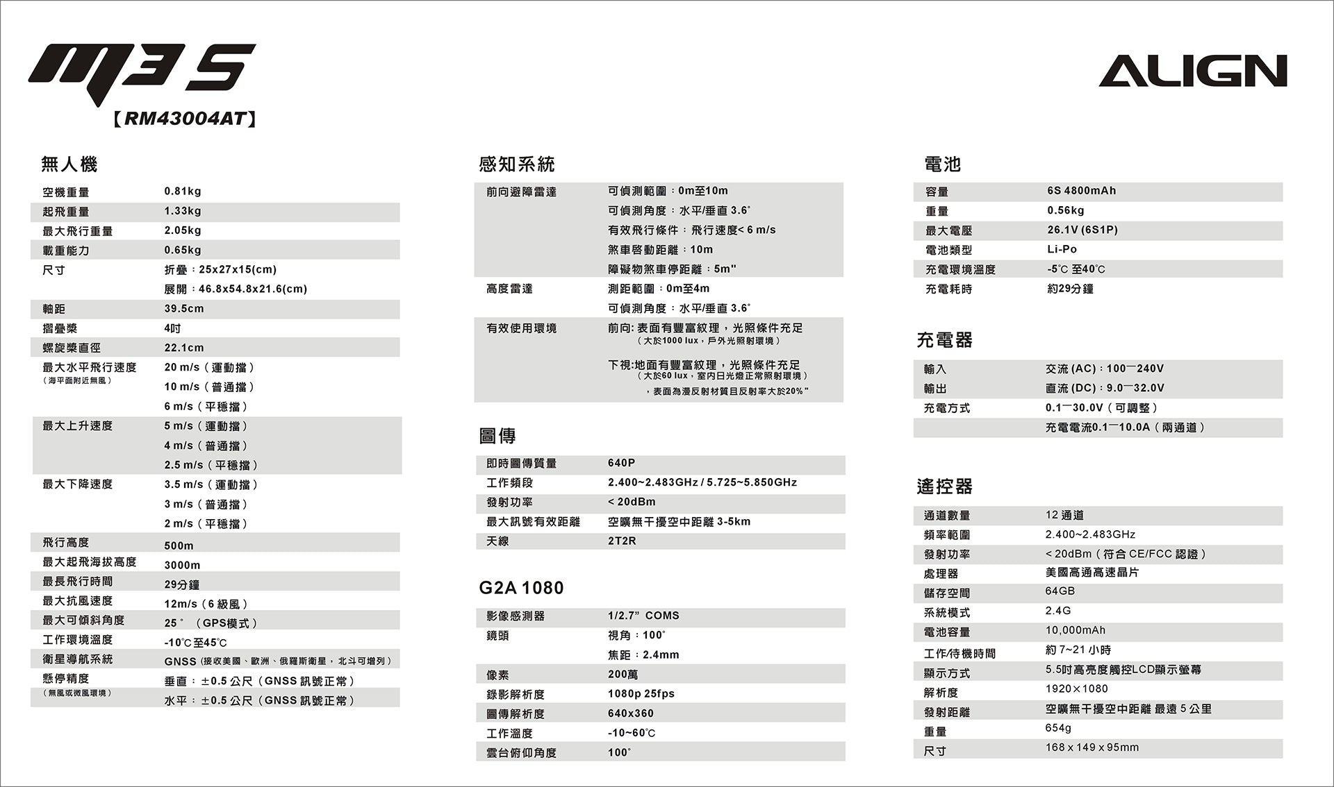 【ALIGN亞拓】M3s任務無人機