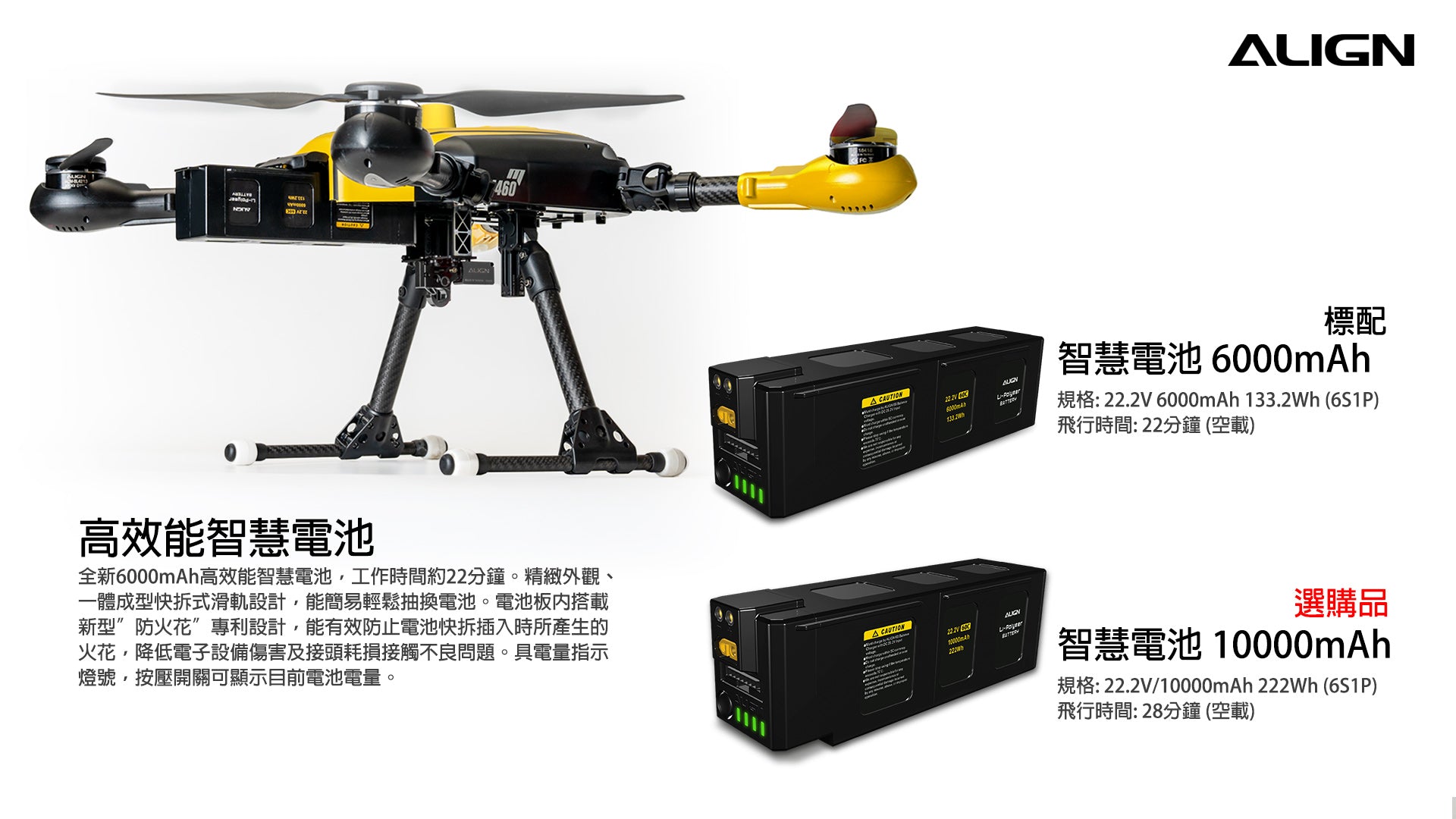 【ALIGN亞拓】M460S 任務海釣無人機