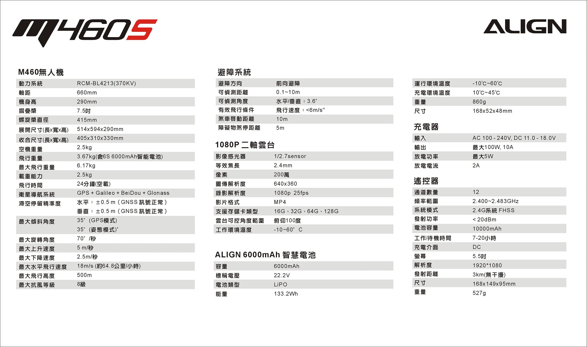 【ALIGN亞拓】M460S 任務海釣無人機