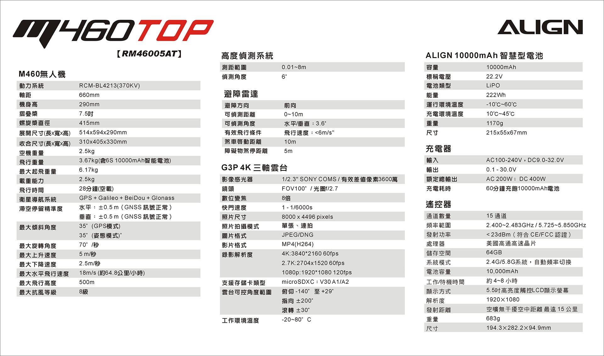 【ALIGN亞拓】M460TOP空拍任務無人機