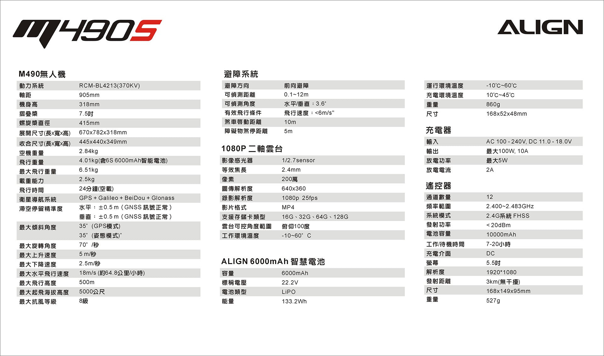 【ALIGN亞拓】M490S空拍任務無人機