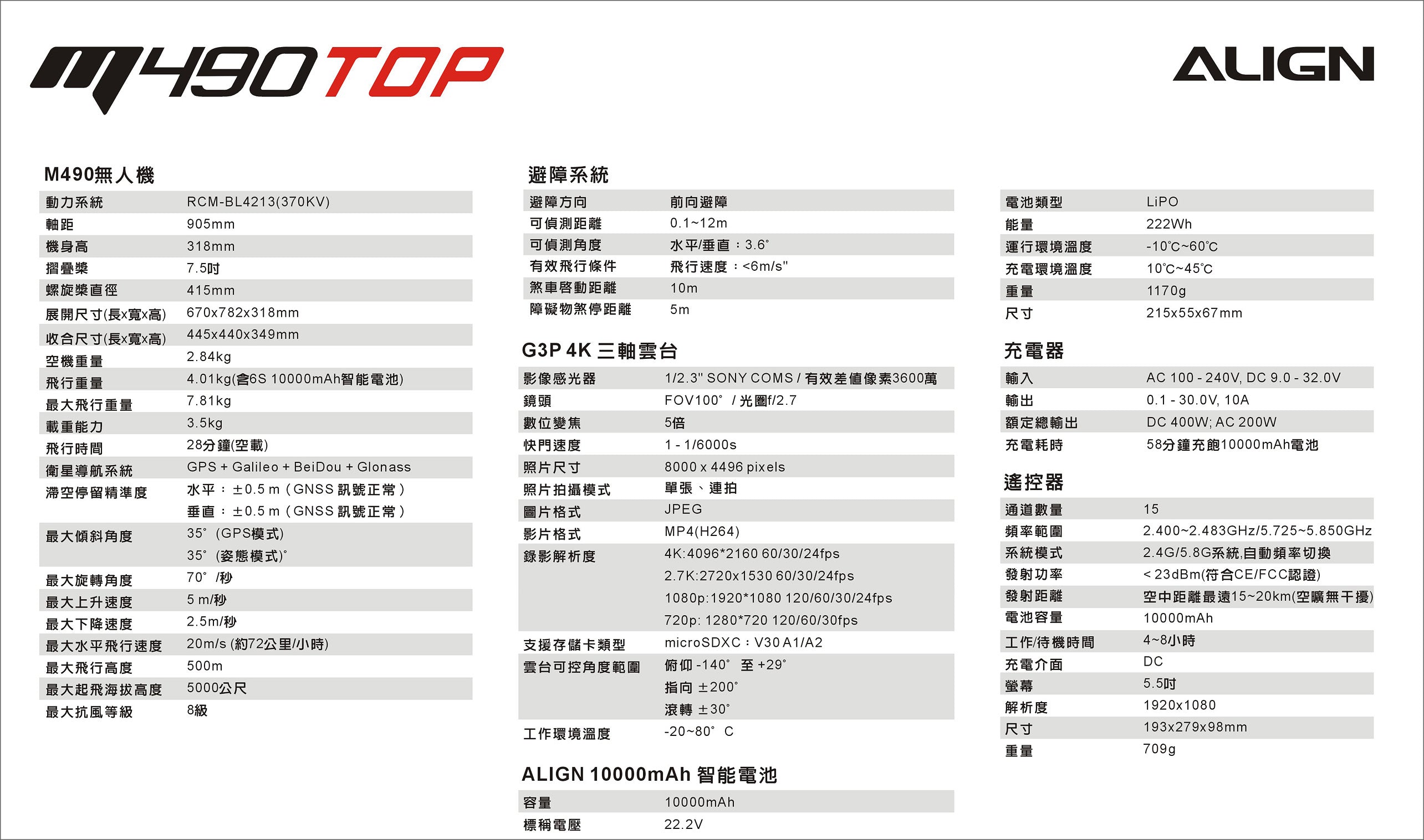 【ALIGN亞拓】M490TOP空拍任務無人機