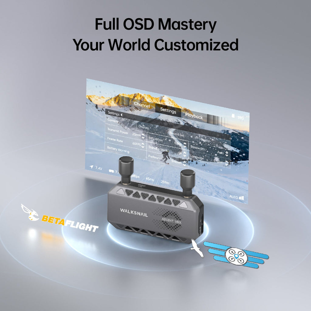 CaddxFPV Walksnail Ascent FPV VRX 圖傳接收器｜數位圖傳接收設備
