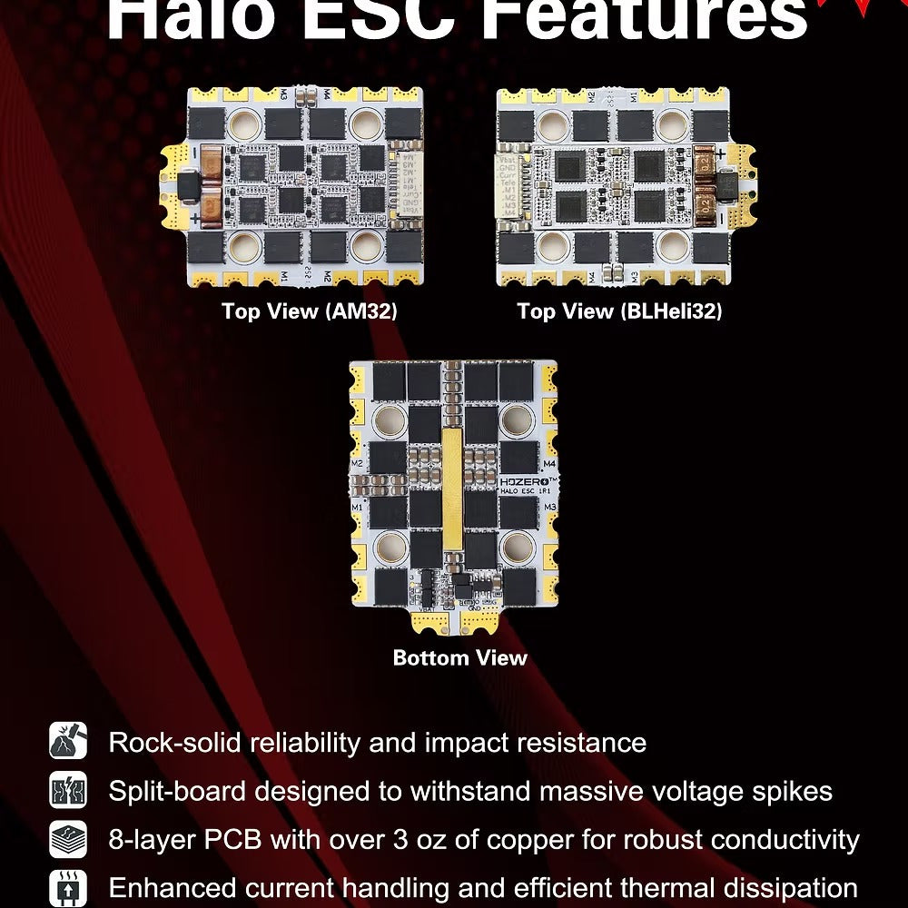 【HDZero】Halo 飛控＋70A 四合一電調套裝｜BLHeli_32