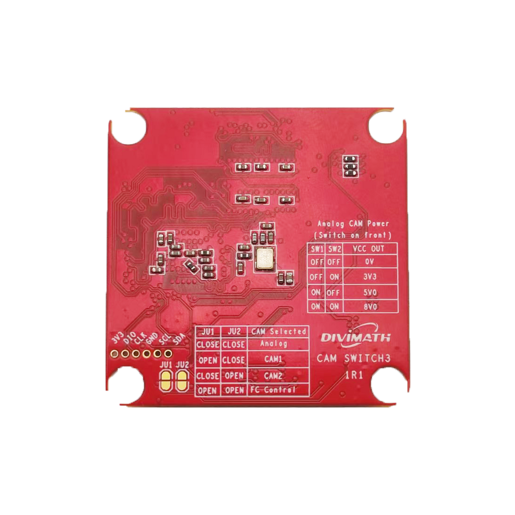 【HDZero】類比／HDZero 轉接器