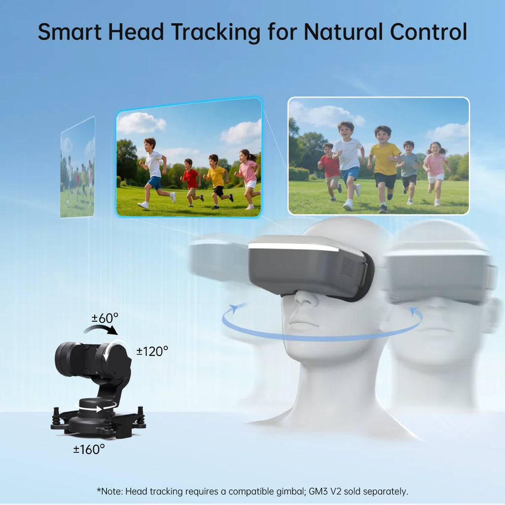 CaddxFPV Walksnail Ascent HD FPV 眼鏡｜數位圖傳接收設備