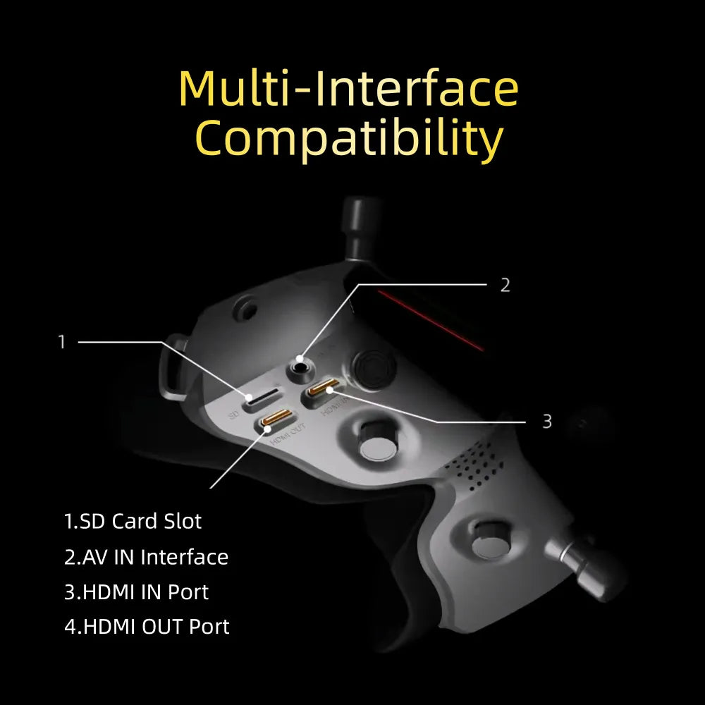 CaddxFPV Walksnail Avatar HD FPV 眼鏡 X ＋ Pro 套裝｜數位 FPV 圖傳套裝
