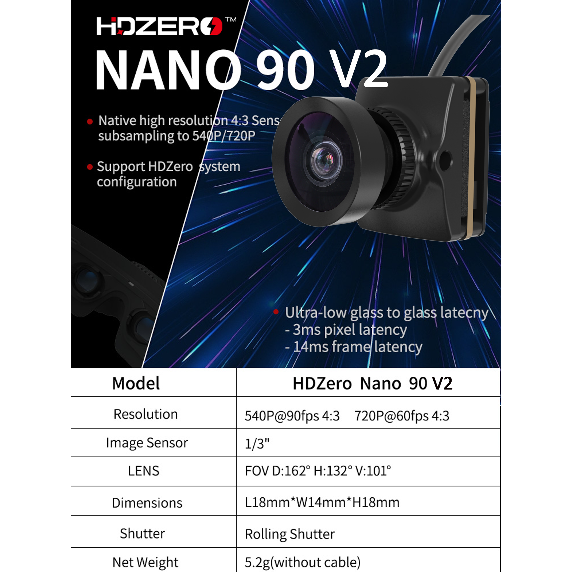 【RunCam／HDZero】Nano 90 V2 90fps 數位 FPV 相機