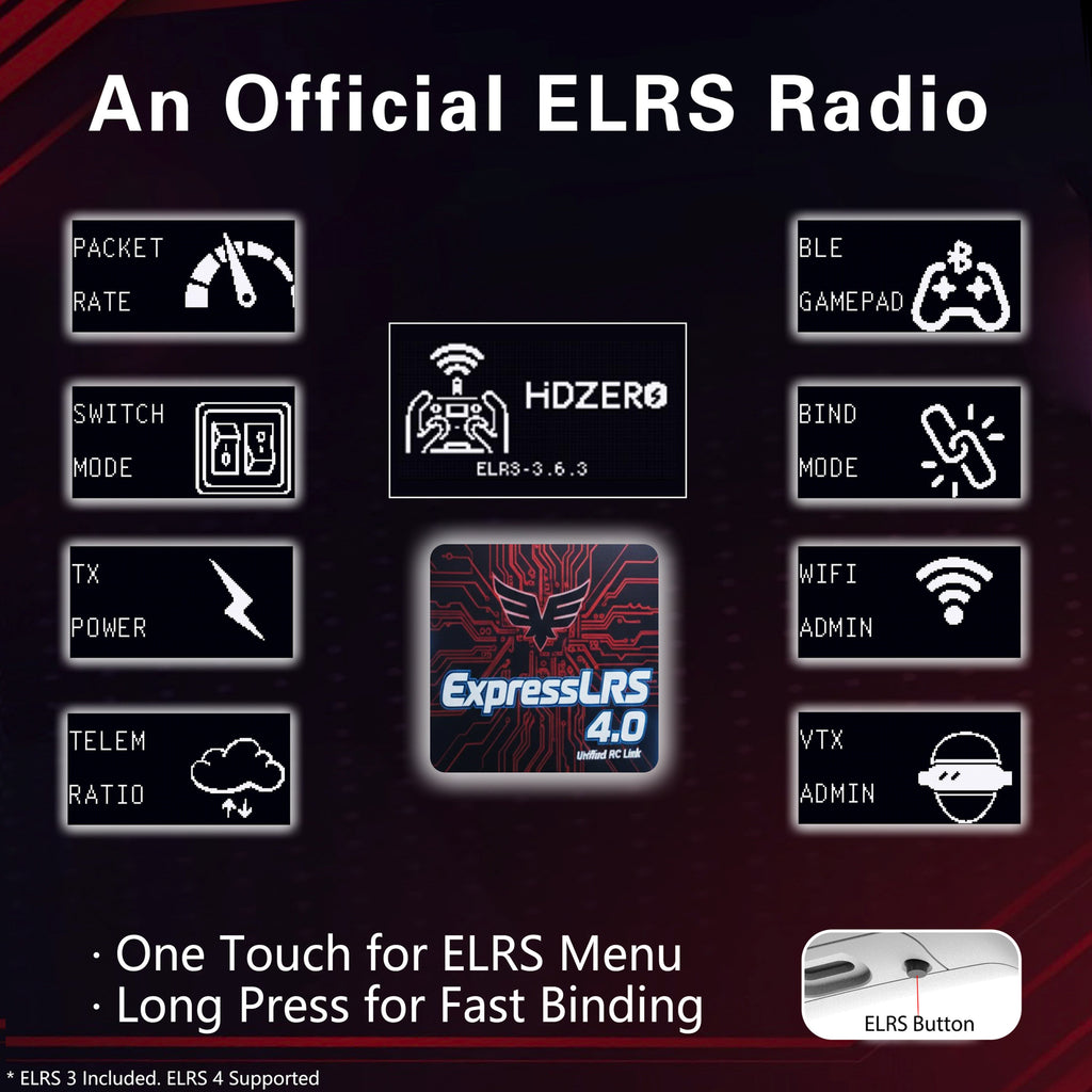 【HDZero】Radio ELRS 250mW FPV 遙控器