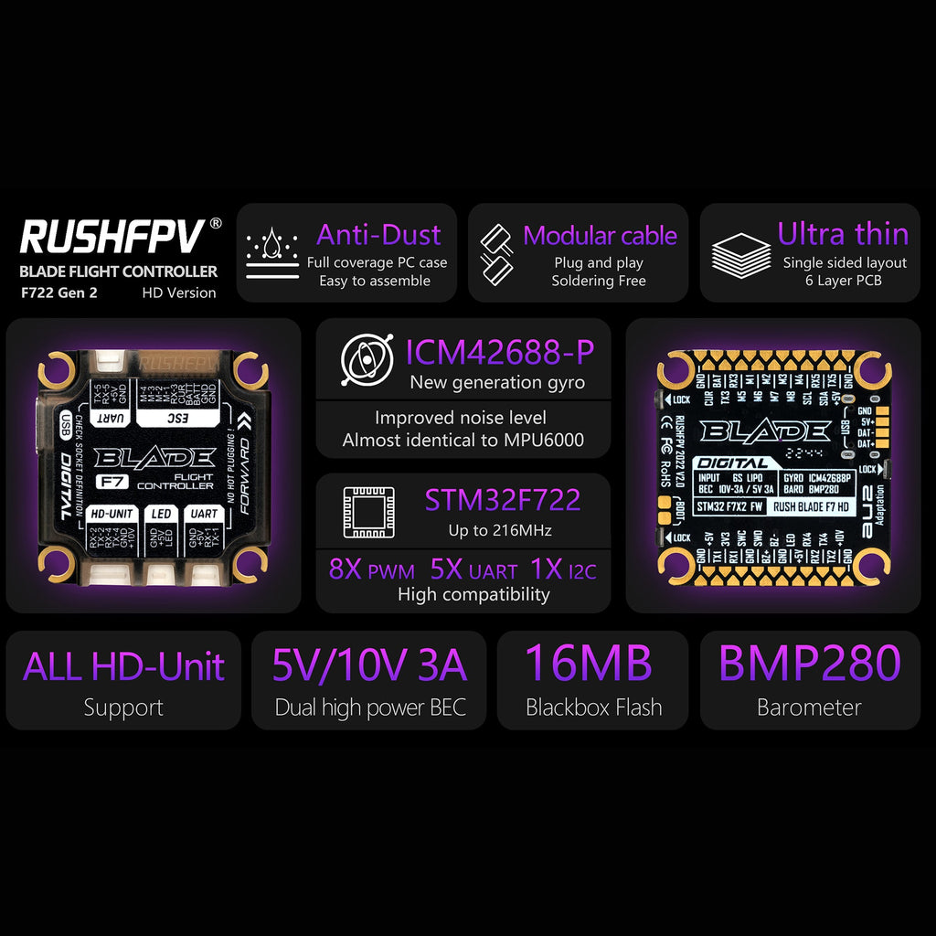 RUSHFPV BLADE F722 V2 30×30 數位版｜飛行控制器