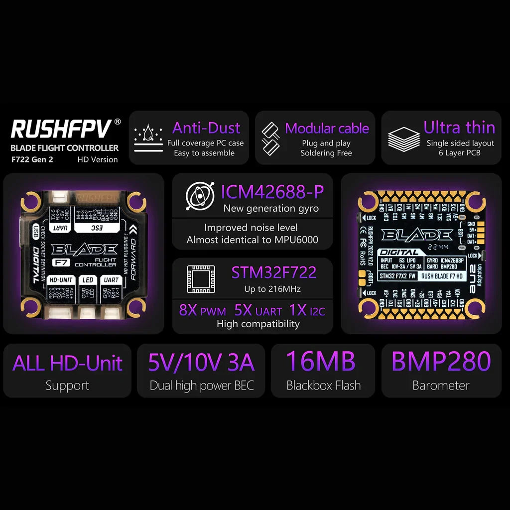 RUSHFPV BLADE F722 V2＋50A SPORT 數位版｜30×30 飛控電變飛塔