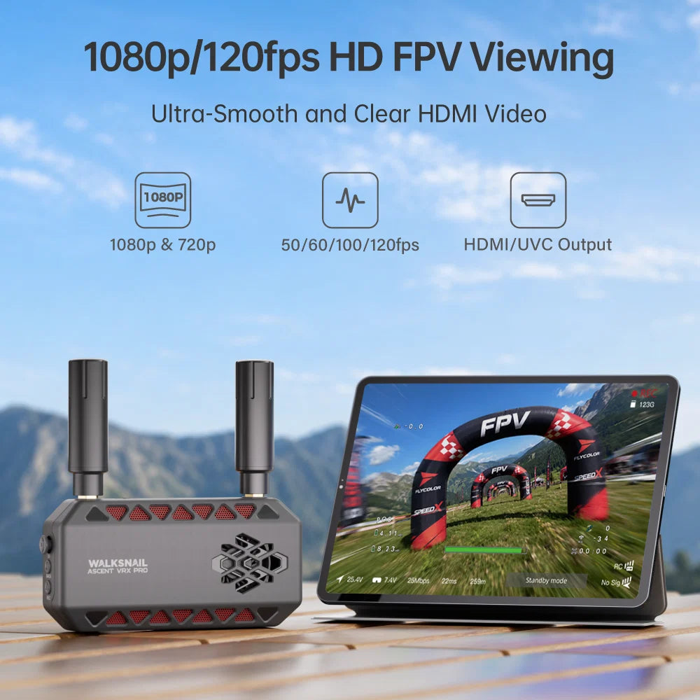 CaddxFPV Walksnail Ascent VRX Pro 圖傳接收器｜數位圖傳接收設備