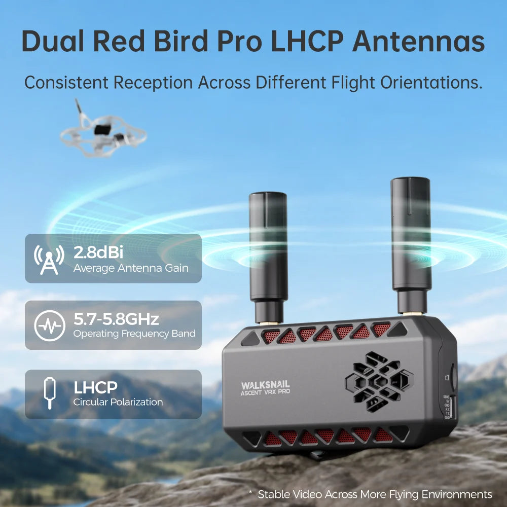 CaddxFPV Walksnail Ascent VRX Pro 圖傳接收器｜數位圖傳接收設備