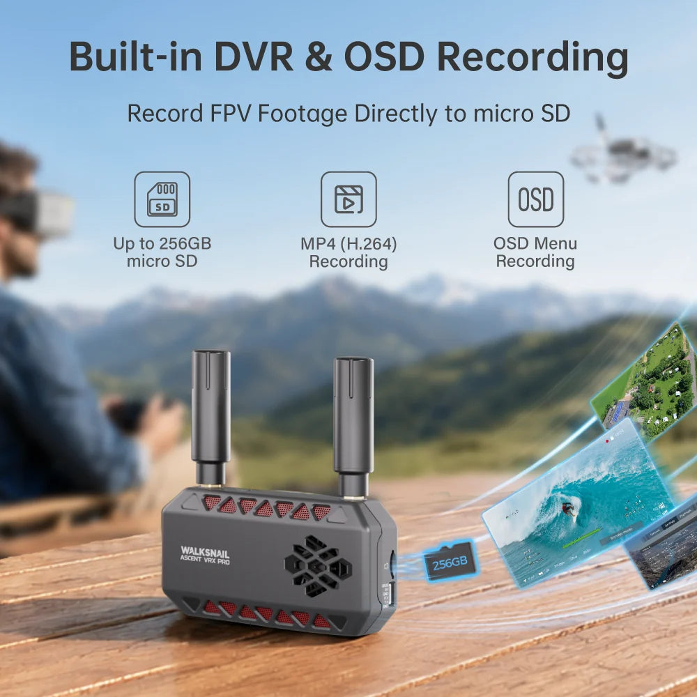 CaddxFPV Walksnail Ascent VRX Pro 圖傳接收器｜數位圖傳接收設備