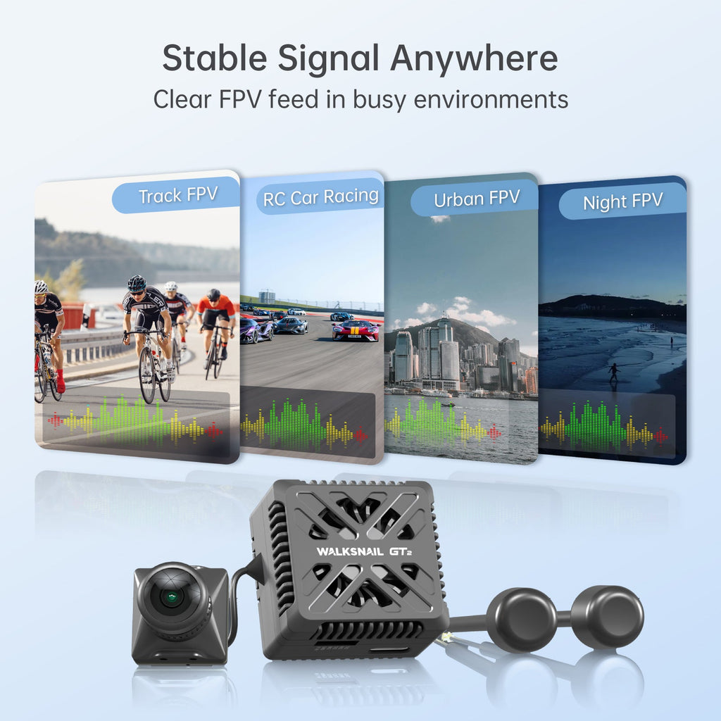 CaddxFPV Walksnail Avatar GT2 套裝｜數位 FPV 圖傳套裝
